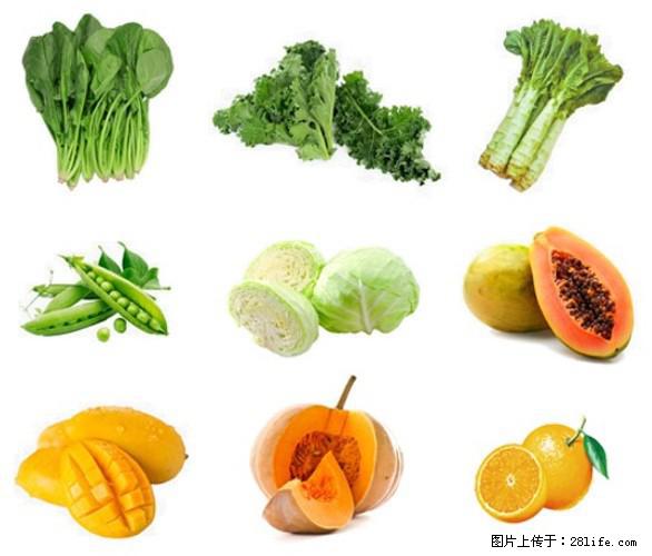 叶黄素有什么功效和作用 - 生活百科 - 铜仁生活社区 - 铜仁28生活网 tr.28life.com